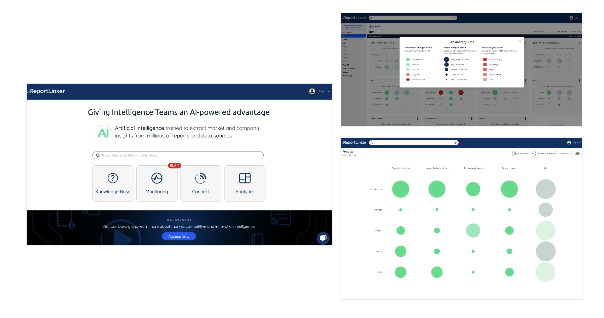 Analytics Design interface